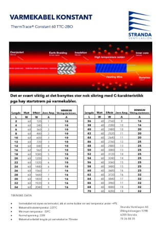 Varmekabel Konstant 60W produktark