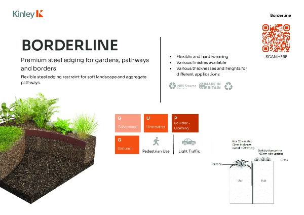 2025 Borderline Specification + Datasheet