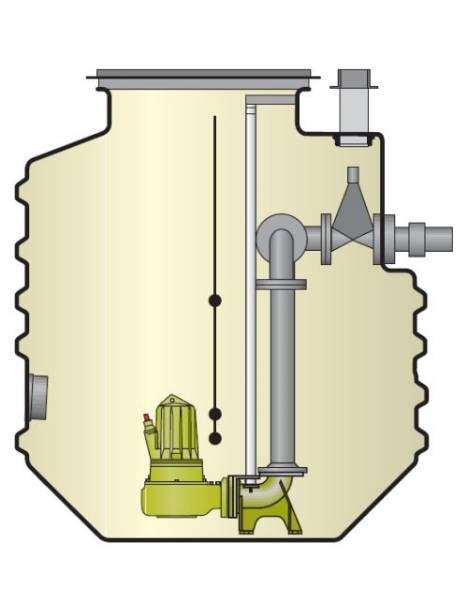 Jupiter® Dual Pump | T-T | NBS Source