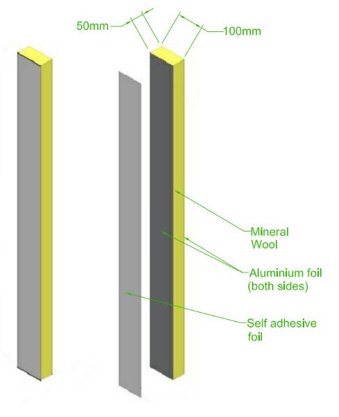 FCi OSCI  - Open State Cavity Barrier Cassette Insert - Cassette Tray Infill