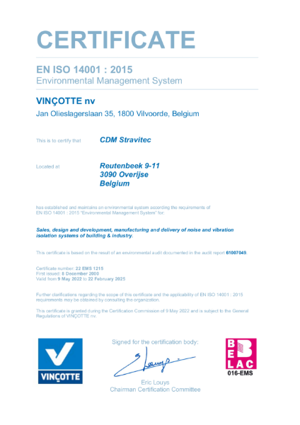 ISO 14001-2015: Environmental Management System
