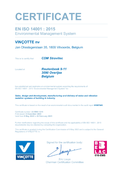 ISO 14001 Environmental Management Systems