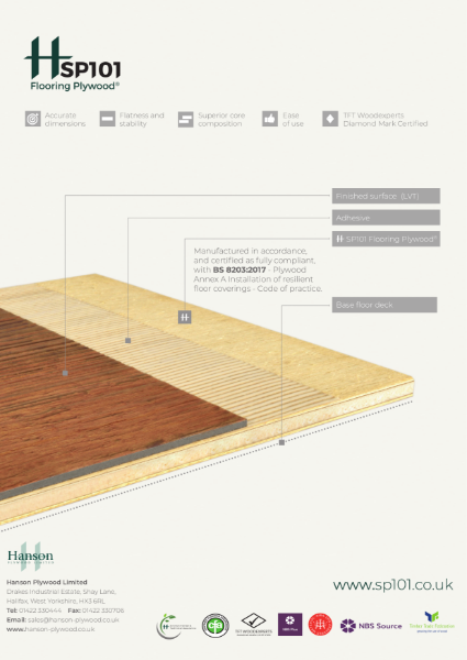 H SP101 Flooring Plywood® literature Set