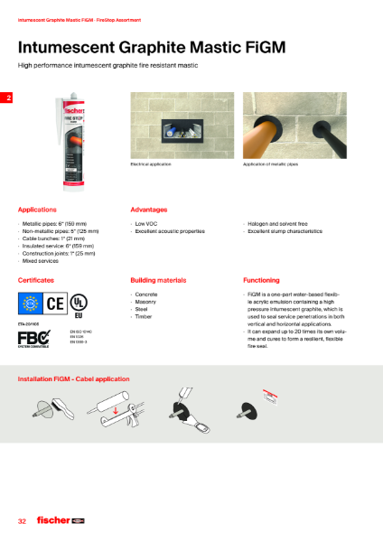 Intumescent Graphite Mastic FiGM