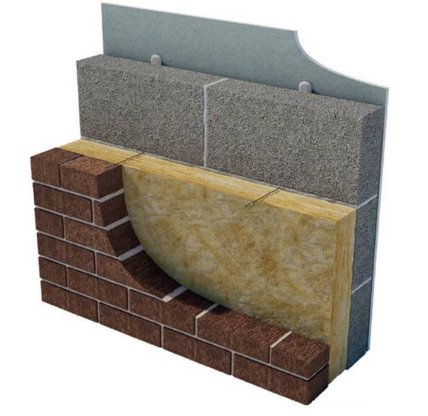 Superglass Superwall 34 Cavity Wall Batt - Cavity wall insulation
