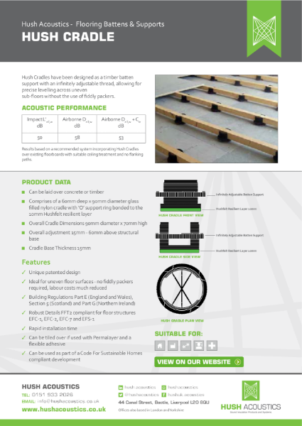 Hush Cradle Resilient Flooring Cradles