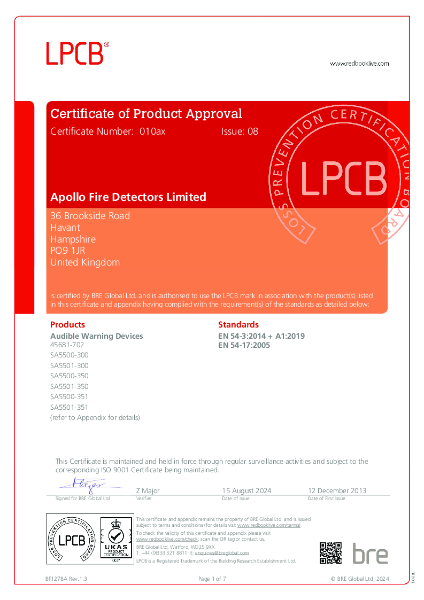 LPCB Certificate of Approval