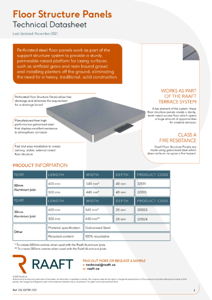 Floor structure Panel Data sheet