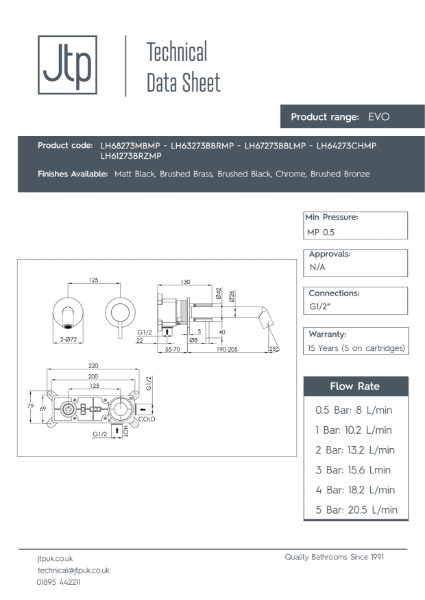 EVO Wall Mounted Basin Mixer With Lever –  Product Data Sheet