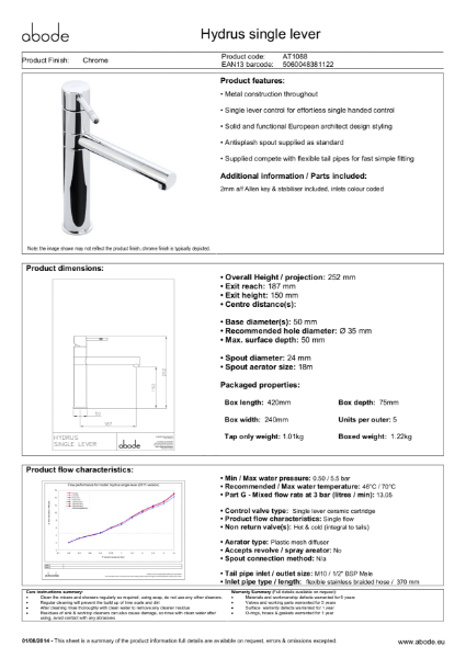 Hydrus (Chrome) Consumer Specification