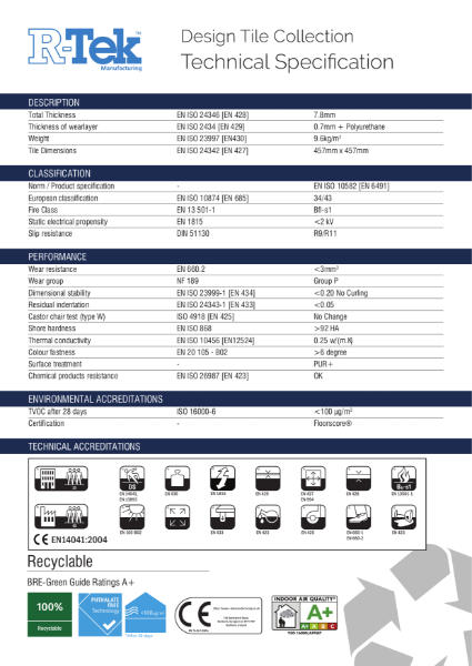 Design Tile Technical Table