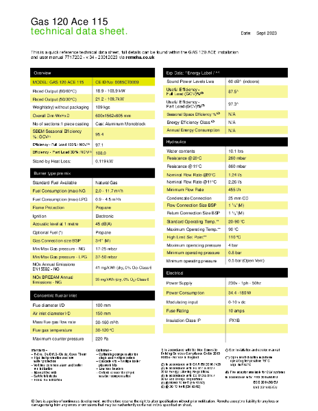 Gas 120 Ace 115 - Technical Specification