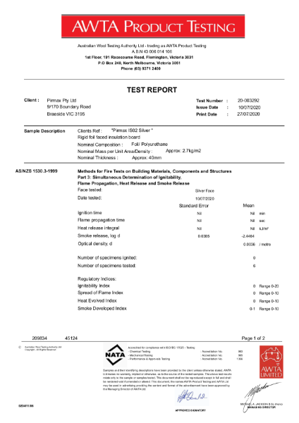 AWTA Test results