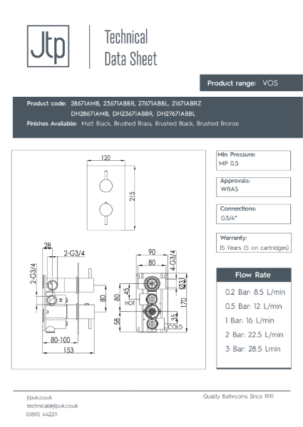 VOS Thermostatic Concealed 2 Outlet Shower Valve – Product Data Sheet