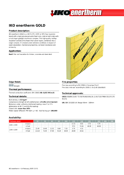Technical Data Sheet (TDS) - IKO enertherm GOLD