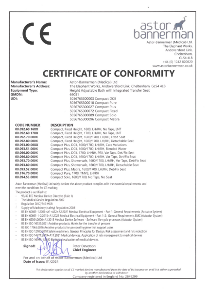 CE Marking