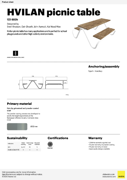 Product-sheet-122-900h HVILAN Picnic Table