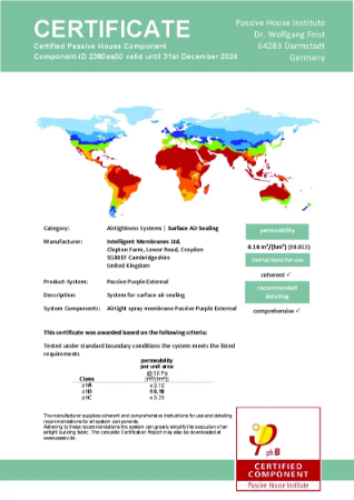 Passivhaus Institut Certificate