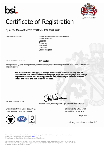 ISO 9001:2008 Certificate