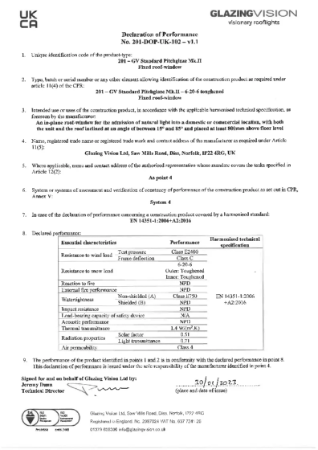 Pitchglaze Declaration of Performance for UKCA mark - 6-20-6 Toughened