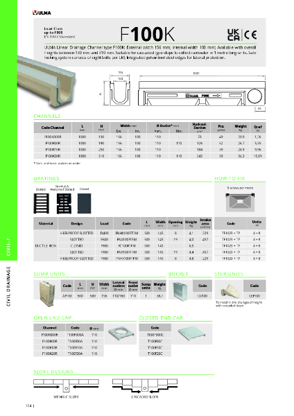 F system - Designed for heavy traffic areas
