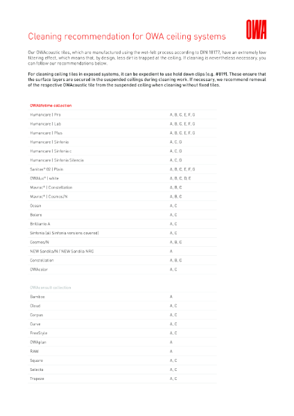 OWA Ceiling Cleaning Guidelines
