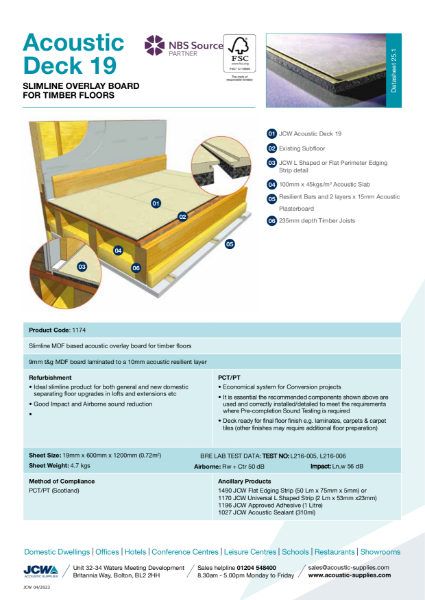Acoustic Deck 19 for Timber Floors