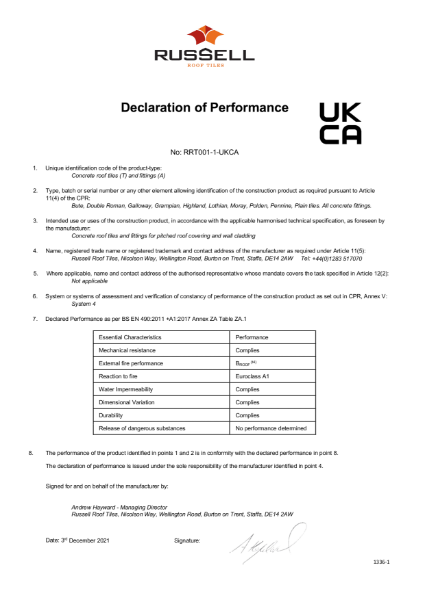 Declaration of Performance