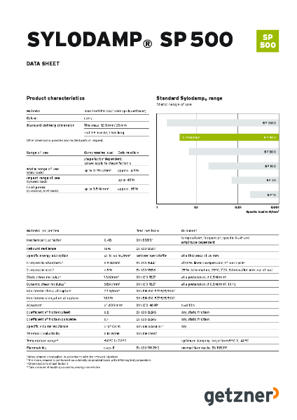 Data Sheet Sylodamp® SP 500 EN