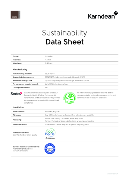 Sustainability Data Sheet - LooseLay Longboard