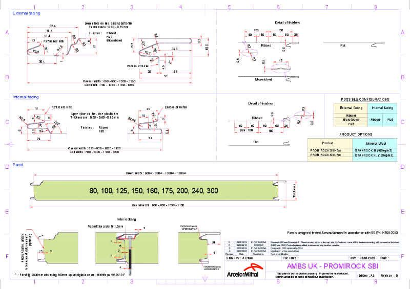 PROMIROCK SBI Drawing