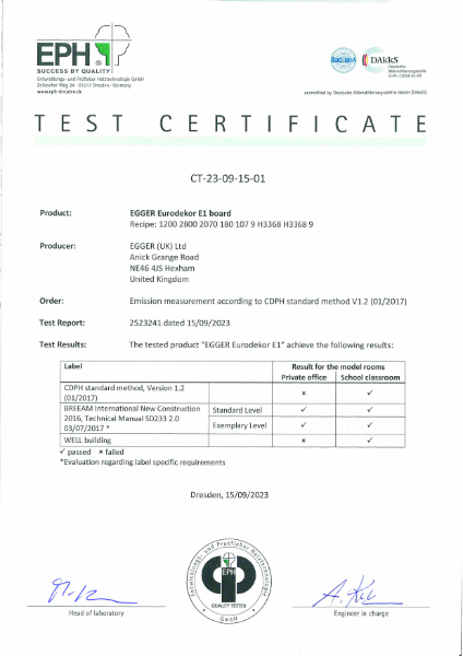 Eurodekor® E1 BREEAM WELL Emissions Certificate