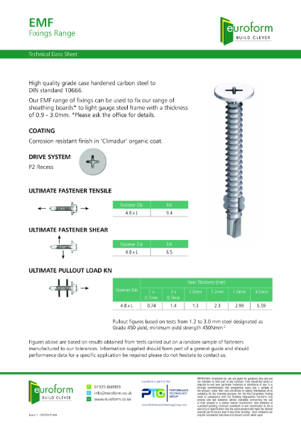 EMF Fixings