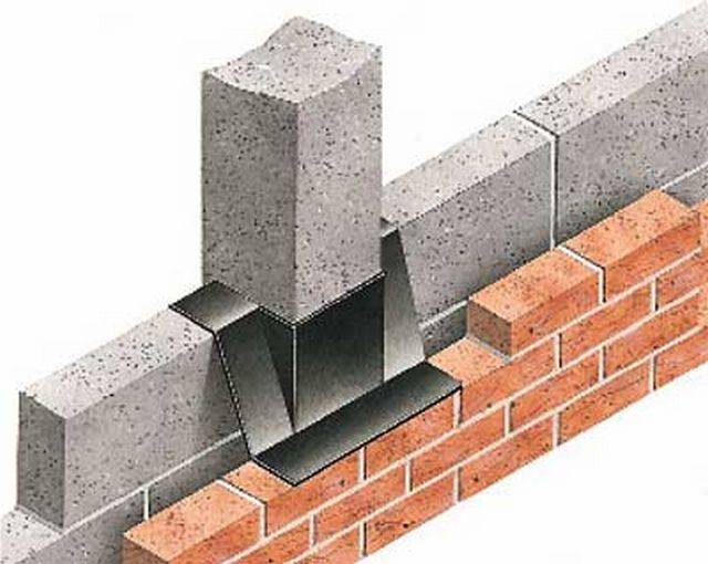 Purpose Made Cavity Tray NBS Source