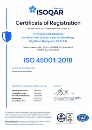 ISO 45001