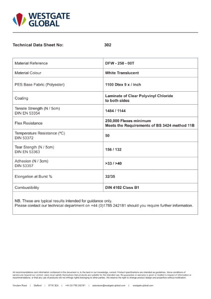 PL665 Technical Data Sheet