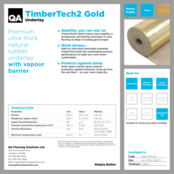 Timbertech Gold Underlay Data sheet