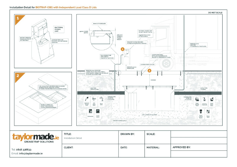 BIOTRAP-OBG Installation Detail Independent Load Class D