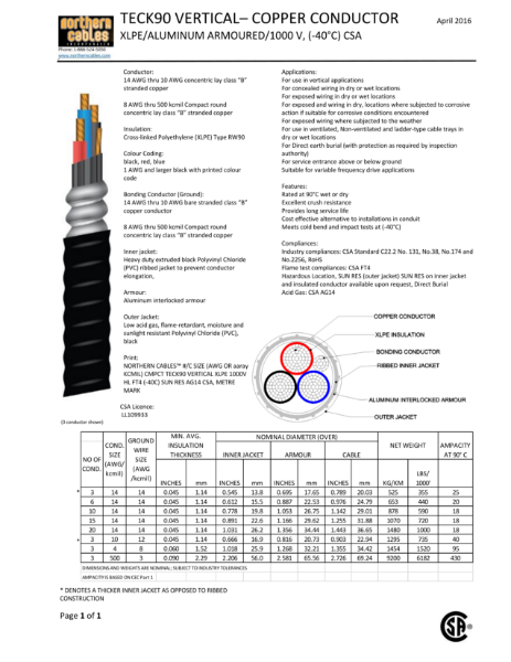 Teck90 Vertical - Copper Conductor 1000V