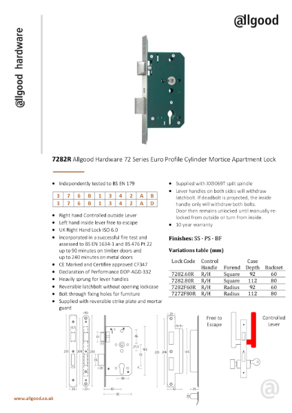 7282R-Datasheet Iss03