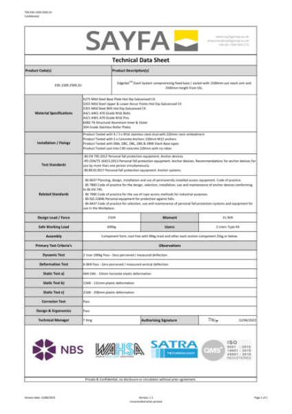 Technical Data Sheet- ESD.1500.2500.2U