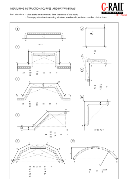 Measuring instructions for curves and bay windows