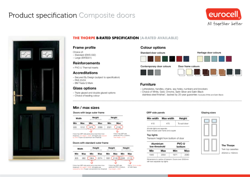 Composite Door Thorpe Product Specification