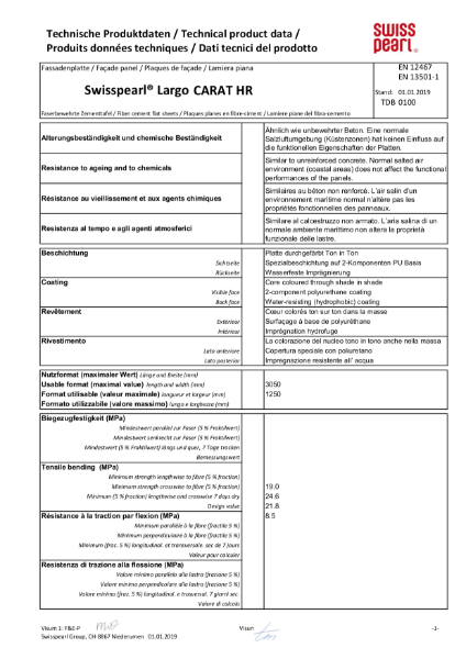 Swisspearl Carat HR Data Sheet