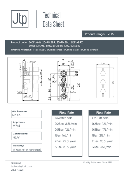 VOS Thermostatic Concealed 3 Outlet Shower Valve Vertical – Product Data Sheet