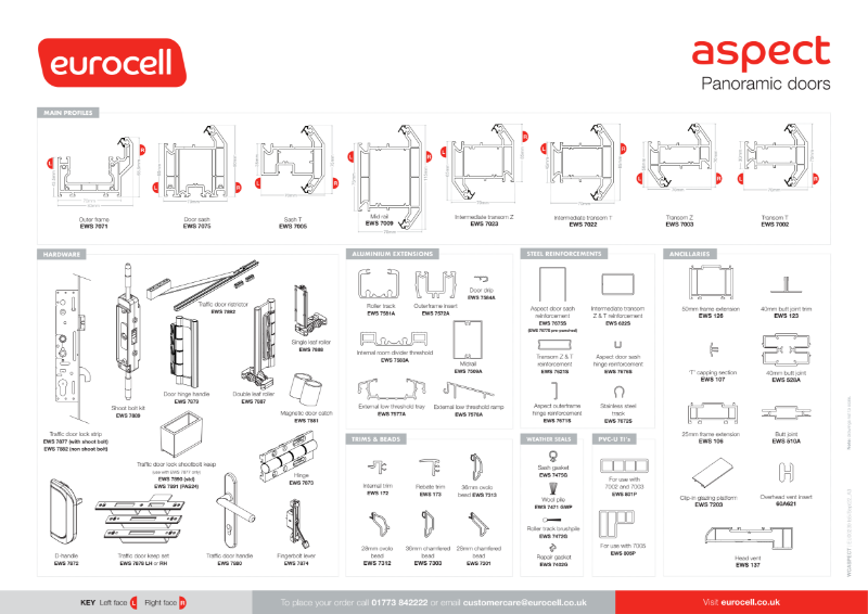 Aspect PVC-U Bi-Fold Doors Product Chart