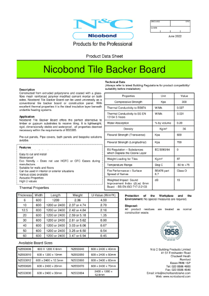 Nicobond Tile Backer Board