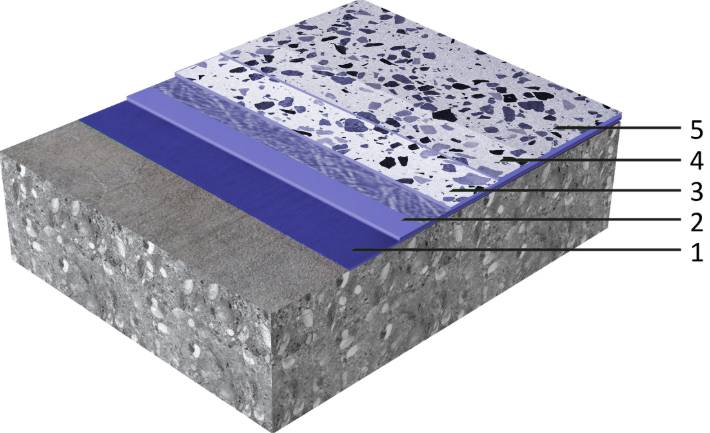 Sikafloor® Terrazzo EM-10 - Epoxy Terrazzo Floor System 