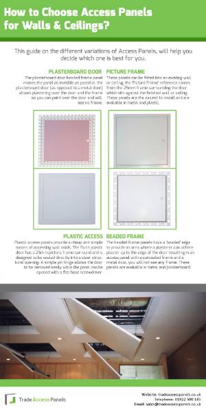 How to Choose Access Panels for Walls & Ceilings