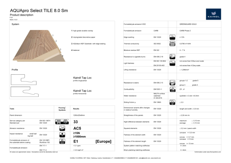 Milano – Technical Data Sheet